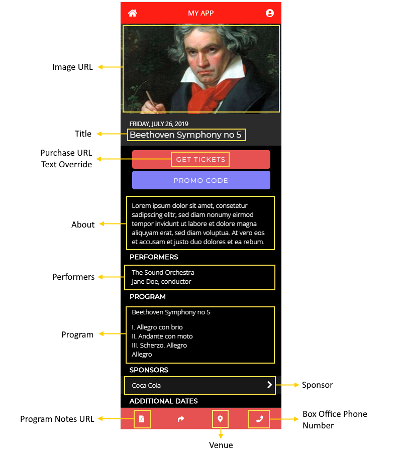 tessitura-event-content-types.png