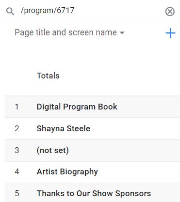 IG-GoogleAnalytics-Step6.jpg
